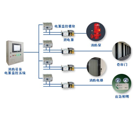 消防設備電源監(jiān)控系統(tǒng)